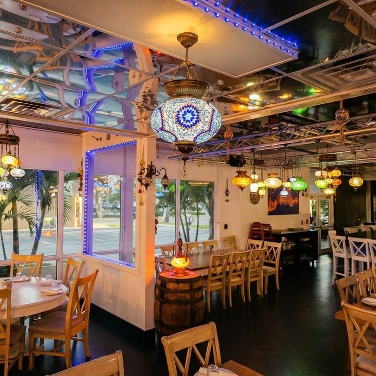 Directions